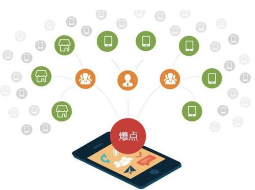 桐乡为什么越来越多的企业通过软文营销来引流